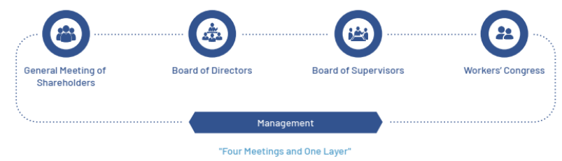 英文2024 ESG-办公室1193.png