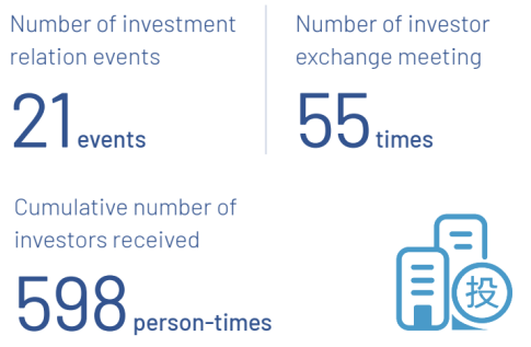 英文2024 ESG-办公室3527.png