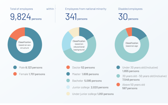 英文2024 ESG-办公室8064.png